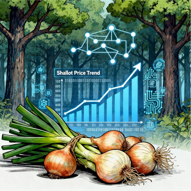 Sumber : AI-generated image (2025)