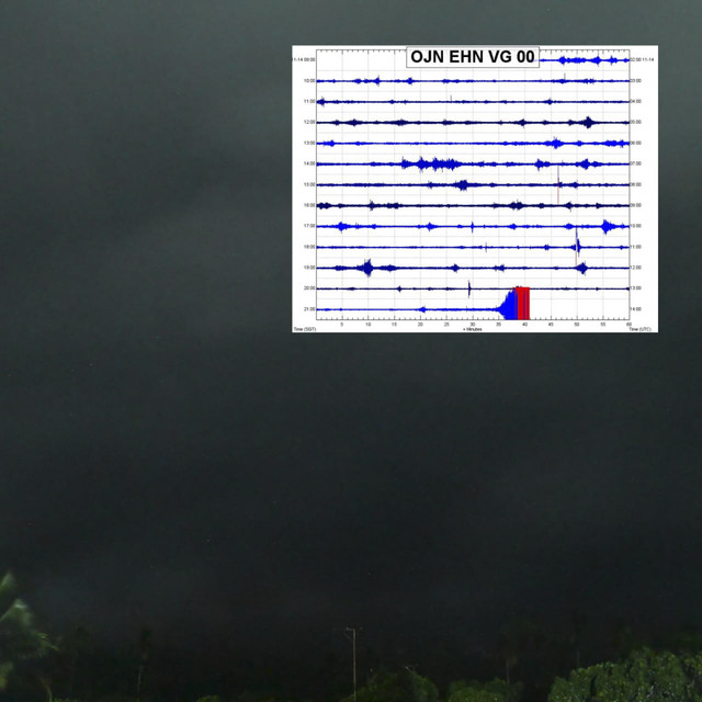 Peringatan banjir lahar di Gunung Lewotobi Laki Laki. Foto: Dok. PVMBG