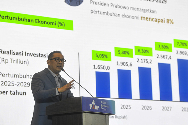 Wakil Menteri Investasi dan Hilirisasi Todotua Pasaribu menyampikan paparannya pada acara ANTARA Business Forum 2025 di Jakarta, Rabu (19/11/2025). Foto: Muhammad Adimaja/ANTARA FOTO