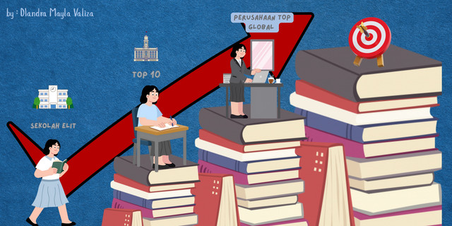 Editing via Canva by Diandra Mayla Valiza