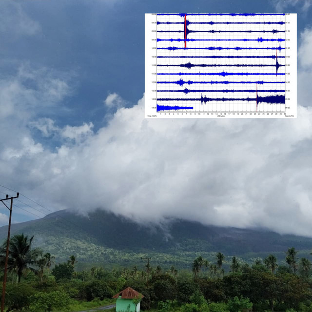 Aktivitas Gunung Lewtobi Laki-laki di NTT meningkat, terekam getaran banjir dari puncak. Foto: Dok. Badan Geologi