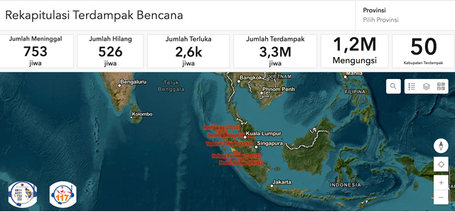 Korban tewas banjir-longsor Sumatera: 753 orang (2/12/2025 sore hari). Foto: Dok. BNPB