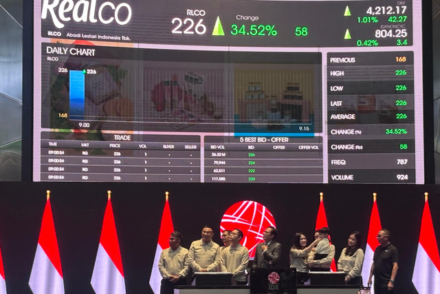 PT Abadi Lestari Indonesia Tbk (RLCO) resmi mencatatkan sahamnya di Bursa Efek Indonesia (BEI), Senin (8/12/2025). Foto: Ave Airiza Gunanto/kumparan