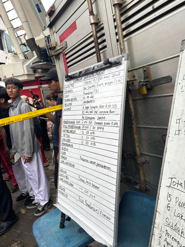 Data korban kebakaran Gedung Terra Drone di Kemayoran, Jakarta Pusat, Selasa (9/12/2025). Foto: Amira Nada/kumparan