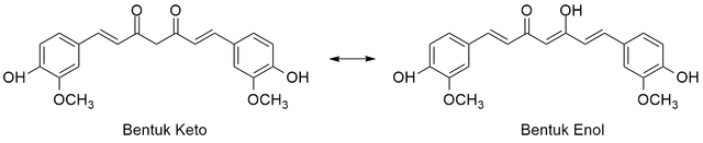 Bentuk Tautomer Kurkumin. Foto: Dokumentasi Pribadi