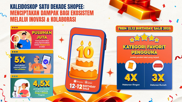 Kaleidoskop satu dekade Shopee. Foto: dok. Istimewa