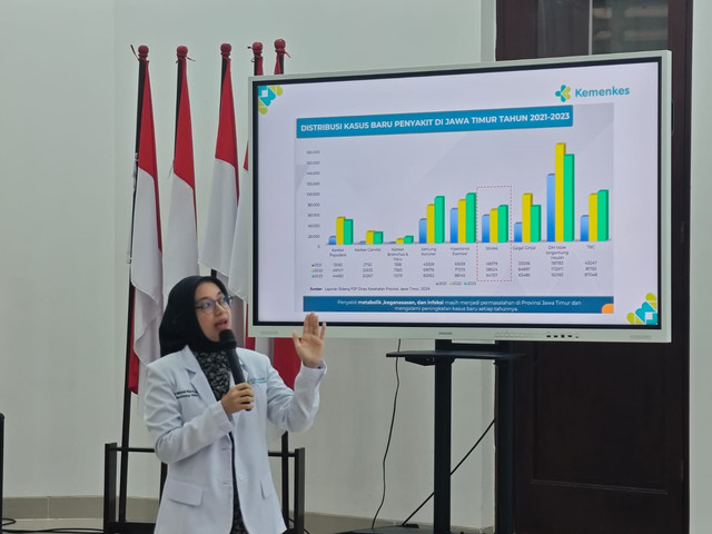 dr. Chandrawati Widya, Sp.N, dokter spesialis saraf. Foto: Istimewa 