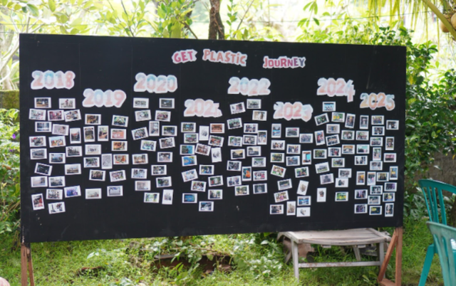 Plastic Hero Memberikan Edukasi Sampah Plastik Menggunakan Teknologi di Bali (1)