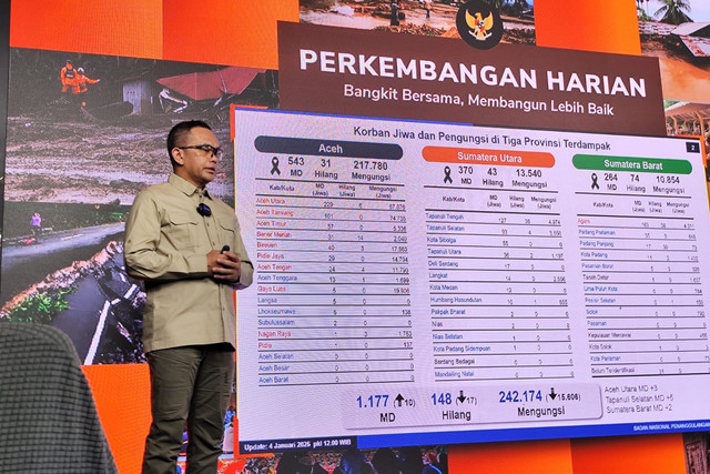 Kepala Pusat Data, Informasi, dan Komunikasi Kebencanaan BNPB Abdul Muhari dalam konferensi pers di Graha BNPB, Jakarta Timur, Minggu (4/1/2026). Foto: Luthfi Humam/kumparan