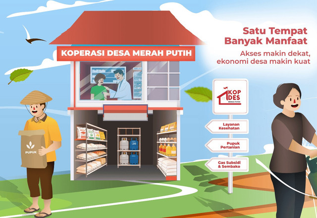 Ilustrasi Koperasi Desa Merah Putih (Sumber foto:https://sso.kemenkeu.go.id/Home)