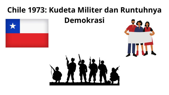 Chile 1973: Kudeta Militer dan Runtuhnya Demokrasi. Source: Dokumen Pribadi