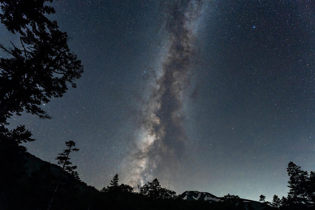 Allah maha mengetahui seluruh yang terjadi di alam semesta. Foto: Pixabay