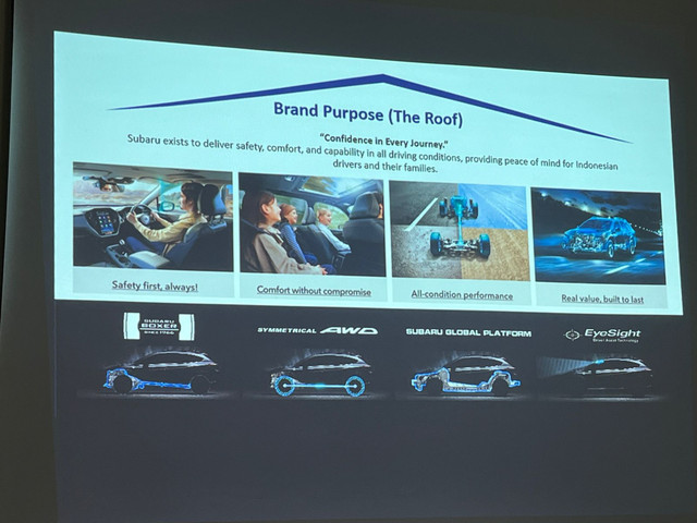 Pemaparan Subaru di kantor kumparan. Foto: Fitra Andrianto/kumparan