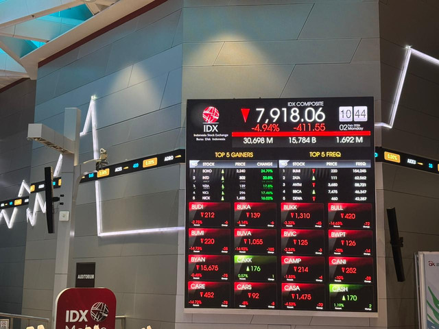 Indeks Harga Saham Gabungan (IHSG) langsung ambruk tajam pada awal perdagangan Senin (2/2). Pada 17 menit awal setelah pembukaan, IHSG sempat anjlok 5,03 persen atau 418,75 poin ke level 7.910,85. Foto: Argya D. Maheswara/kumparan 