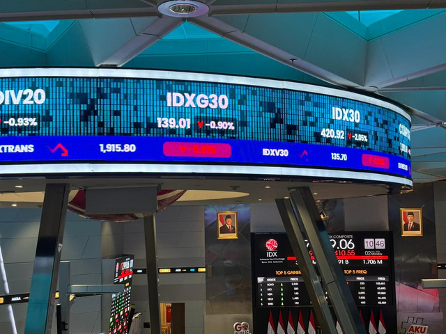 Indeks Harga Saham Gabungan (IHSG) langsung ambruk tajam pada awal perdagangan Senin (2/2). Pada 17 menit awal setelah pembukaan, IHSG sempat anjlok 5,03 persen atau 418,75 poin ke level 7.910,85. Foto: Argya D. Maheswara/kumparan 