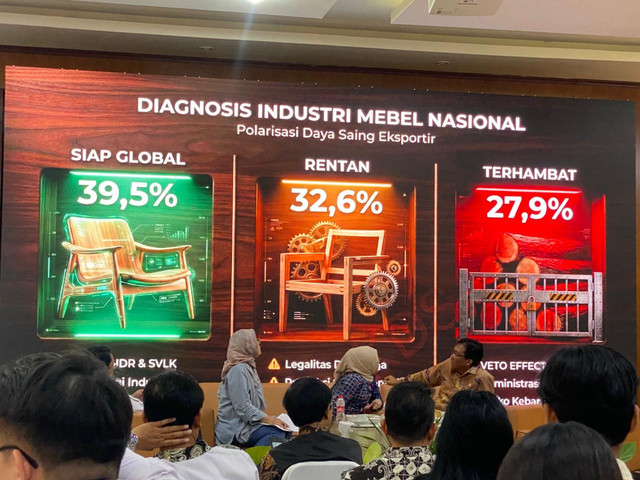 Paparan Direktur Pengembangan Ekspor Produk Manufaktur Ditjen Pengembangan Ekspor Nasional, Deden Muhammad Fajar Shiddiq, pada Rapat Kerja Nasional Asosiasi Pengusaha Mebel Indonesia (Asmindo) di Yogyakarta, Jumat (6/2). Foto: Pandangan Jogja/Resti D