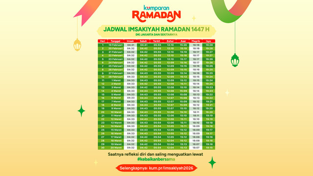 Jadwal Imsakiyah Ramadan 2026.Foto: kumparan