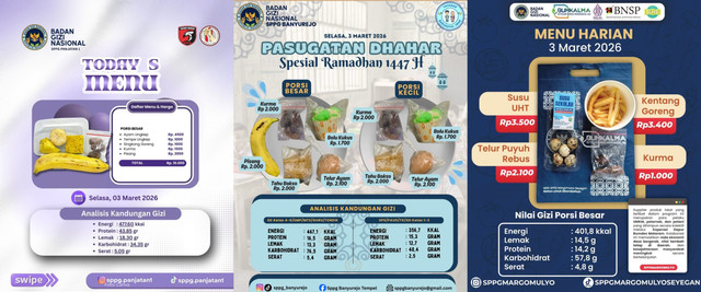 Informasi harga dan kandungan gizi menu MBG yang dipublikasikan SPPG di DIY melalui media sosial masing-masing. Foto: Dok. Istimewa