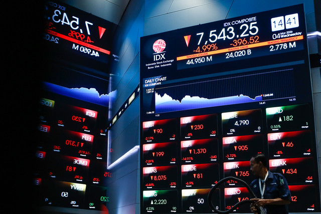Pekerja melintas di depan layar yang menampilkan pergerakan Indeks Harga Saham Gabungan (IHSG) di Bursa Efek Indonesia, Jakarta, Rabu (4/3/2026). Foto: Asprilla Dwi Adha/ANTARA FOTO