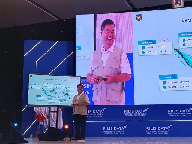 Ditjen Dukcapil, Teguh Setyabudi saat menyampaikan paparan dalam 'Rilis Data Kependudukan Bersih Semester 2 Tahun 2025' di Hotel Bidakara, Jakarta Selatan pada Kamis (12/3/2026). Foto: Ryan Iqbal/kumparan