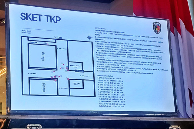 Sket TKP Penyiraman Air Keras Terhadap Andrie Yunus Yang Ditampilkan Pihak Kepolisian di Polda Metro Jaya pada Senin (16/3). Foto: Ryan Iqbal/kumparan