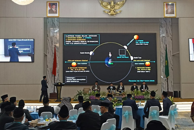 Seminar sidang isbat penetapan 1 Syawal 1447 Hijriah di Kantor Kemenag, Jakarta Pusat, Kamis (19/3/2026). Foto: Nauval Pratama/kumparan