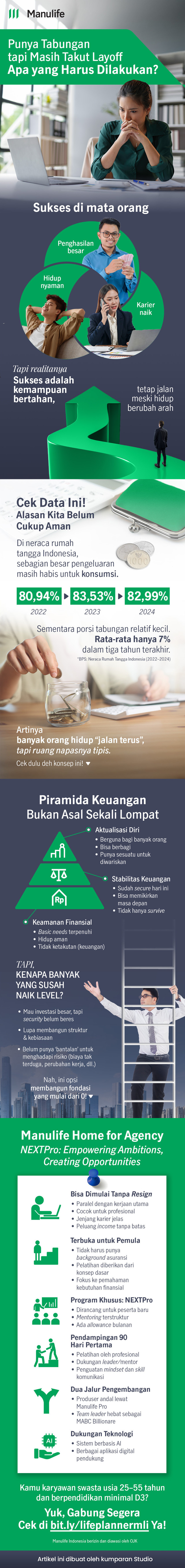 Cara mengatur keuangan agar hidup lebih tenang di tengah ketidakpastian.  Foto: Sekar Widianingtyas/kumparan