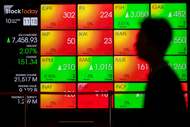 Pengunjung melintas di depan layar pergerakan Indeks Harga Saham Gabungan (IHSG) di Bursa Efek Indonesia, Jakarta, Jakarta, Jumat (10/4/2026). Foto: Muhammad Adimaja/ANTARA FOTO
