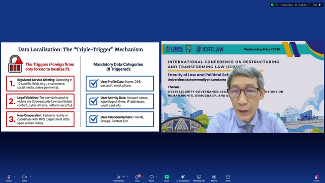 Pemaparan Materi dalam ICRTLAW 2026 UMS