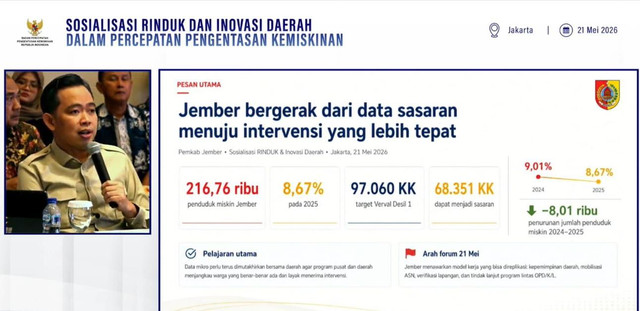 Bupati Muhammad Fawait atau Gus Fawait menghadiri forum nasional bertajuk 'Sosialisasi Rencana Induk dan Inovasi Daerah dalam Percepatan Pengentasan Kemiskinan' yang digelar oleh Badan Percepatan Pengentasan Kemiskinan di Jakarta, Kamis (21/5/2026). Foto: Dok. Pemkab Jember