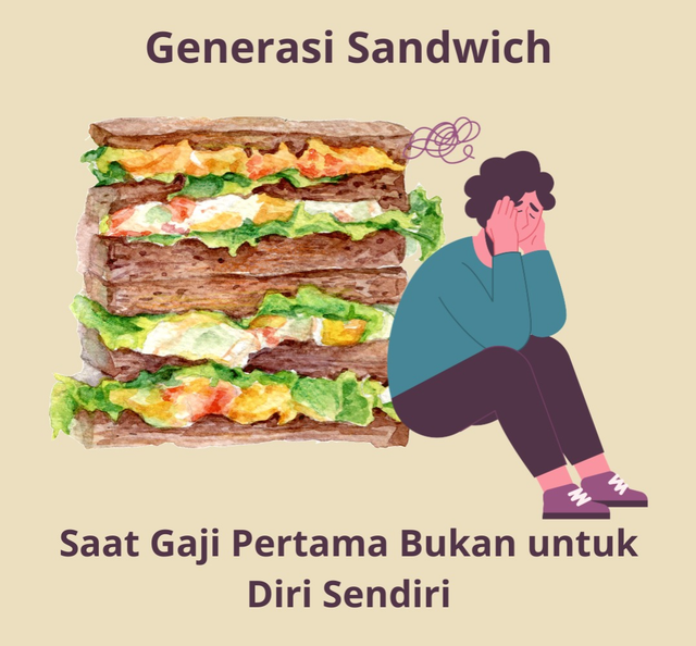 Sumber: dibuat Pribadi dengan menggunakan aplikasi Canva