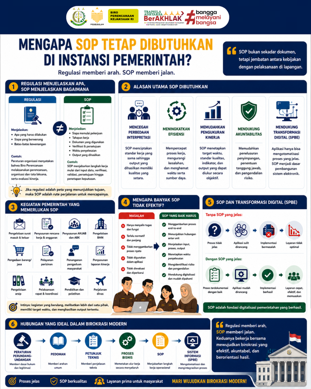 Sumber: Ilustrasi AI