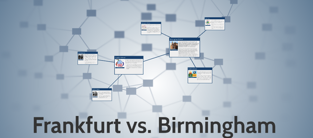 Ilustrasi Frankfurt vs. Birmingham. Foto: Generated by AI