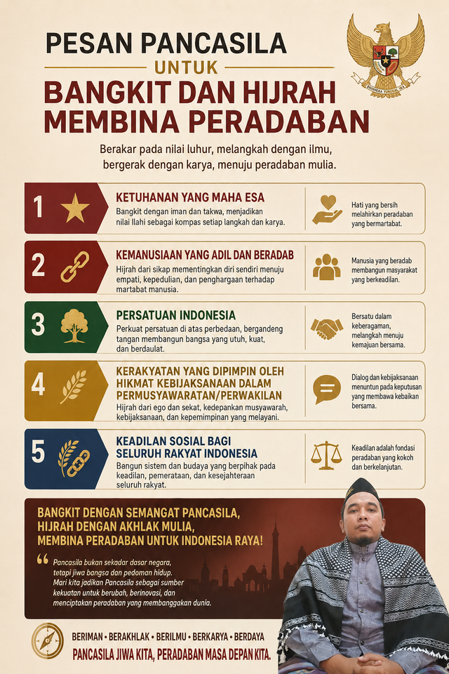 Dari Chat CGP