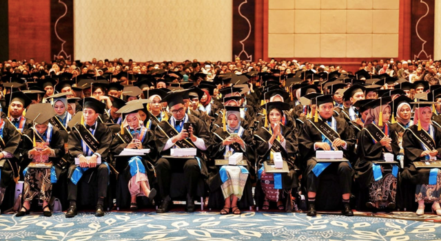 Wisudawan Universitas Respati Yogyakarta (UNRIYO) saat mengikuti prosesi wisuda. Foto: Dok. Istimewa.