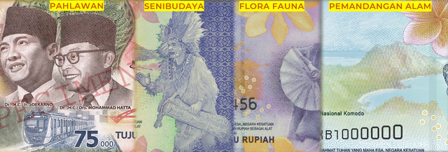 Sumber: BI