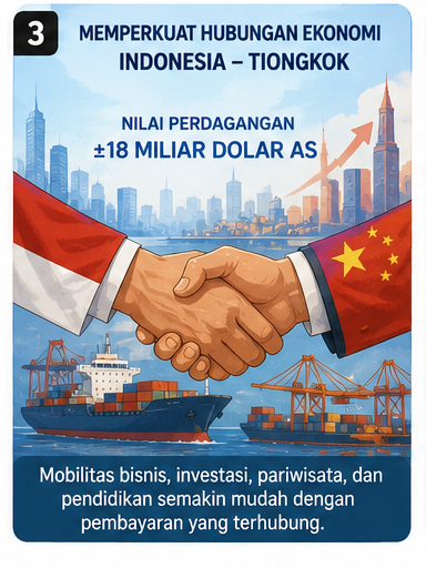 Sumber BI