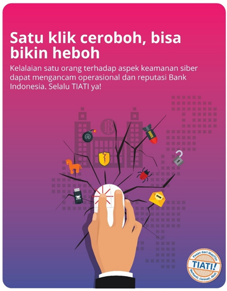 Sumber: BI