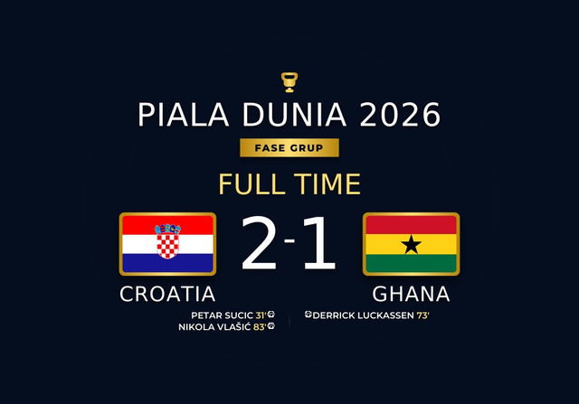 Hasil Piala Dunia 2026: Kroasia Amankan Kemenangan Dramatis atas Ghana