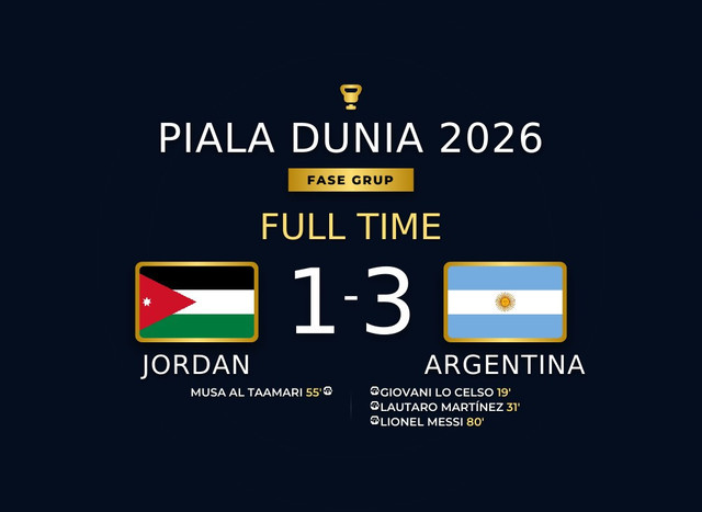 Hasil Piala Dunia 2026: Argentina Kandaskan Yordania 1-3