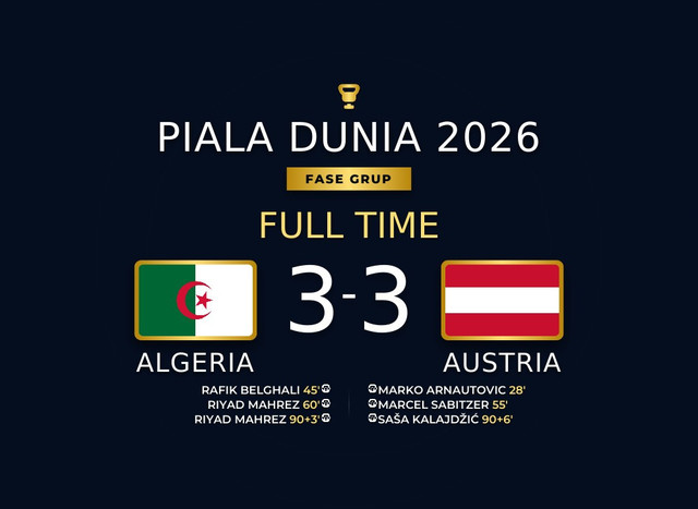 Hasil Piala Dunia 2026: Aljazair dan Austria Berbagi Poin Dramatis