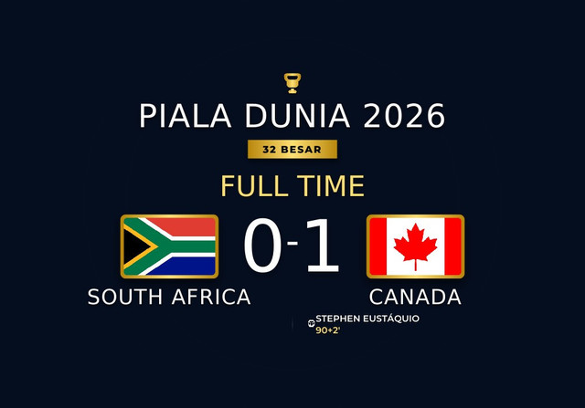 Hasil Piala Dunia 2026: Kanada Pastikan Lolos ke Babak Berikutnya