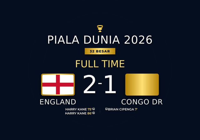 Hasil Piala Dunia 2026: Inggris Bungkam Kongo DR Lewat Comeback