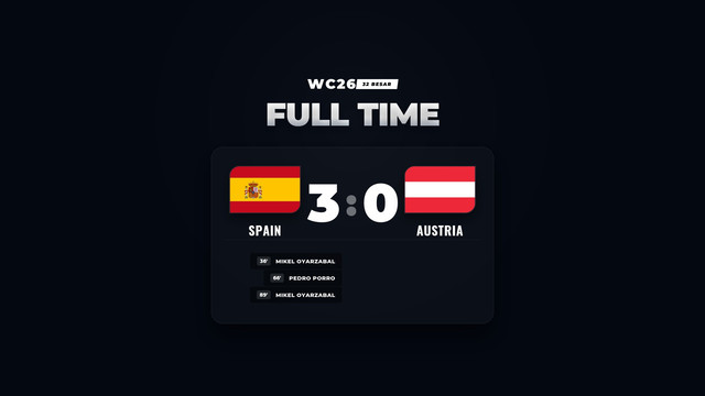 Hasil Piala Dunia 2026: Spanyol Melaju Mulus Usai Hajar Austria