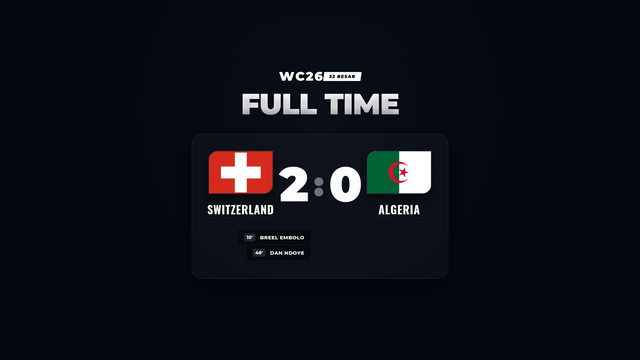 Hasil Piala Dunia 2026: Swiss Singkirkan Aljazair
