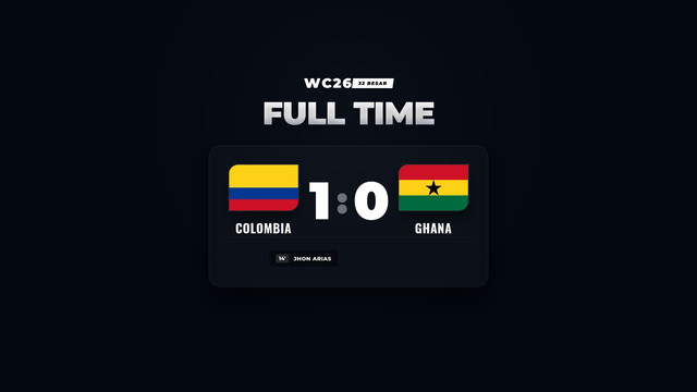 Hasil Piala Dunia 2026: Kolombia Melaju Setelah Bungkam Ghana