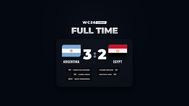 Hasil Piala Dunia 2026: Argentina Bungkam Mesir 3-2