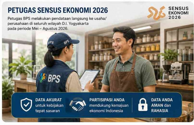 Gambar : Ilustrasi petugas sensus (Sumber : AI-generated/olah grafis penulis)