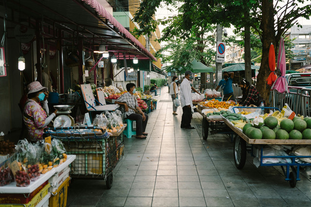 Kegiatan Ekonomi Masyarakat