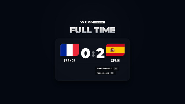 Hasil Piala Dunia 2026: Spanyol Melaju ke Final Usai Bungkam Prancis